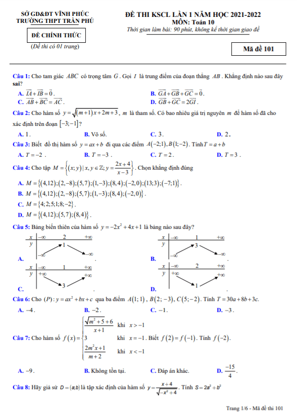 đề thi kscl toán 10 lần 1 năm 2021 – 2022 trường thpt trần phú – vĩnh phúc