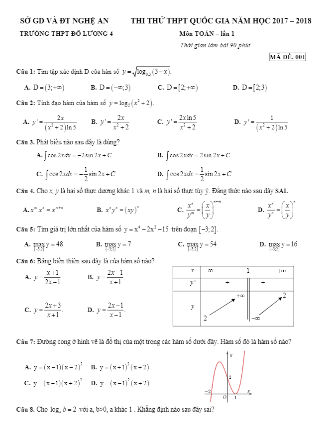 đề thi thử môn toán 2018 lần 1 trường thpt đô lương 4 – nghệ an