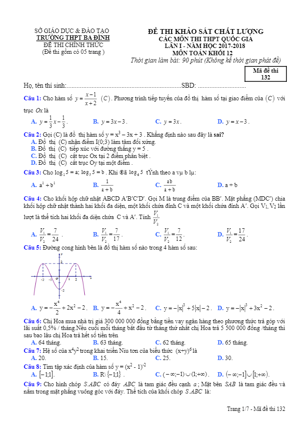 đề thi thử môn toán 2018 thpt quốc gia trường thpt ba đình – thanh hóa