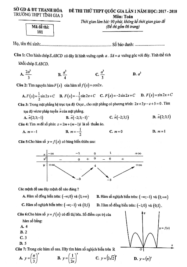 đề thi thử môn toán 2018 thpt quốc gia trường tĩnh gia 3 – thanh hóa lần 1