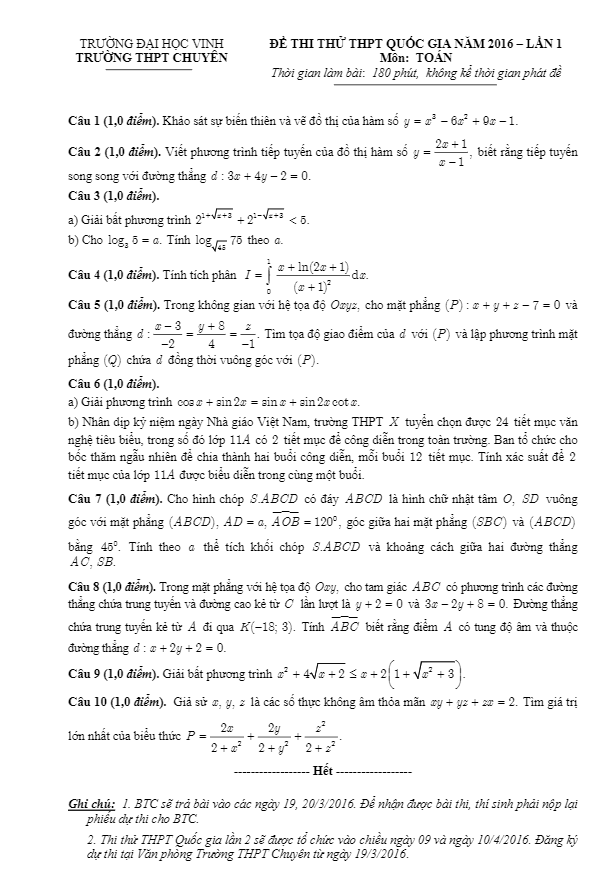 đề thi thử quốc gia 2016 môn toán trường chuyên – đại học vinh lần 1