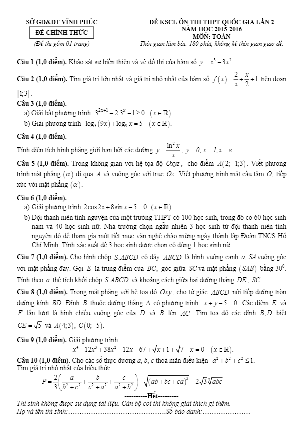 đề thi thử thpt quốc gia 2016 môn toán sở gd và đt vĩnh phúc lần 2