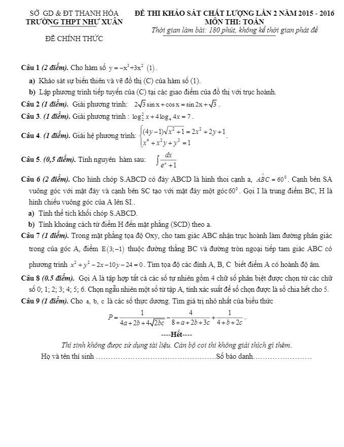 đề thi thử thpt quốc gia 2016 môn toán trường như xuân – thanh hóa lần 2