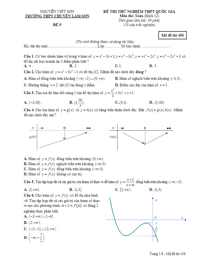 đề thi thử thpt quốc gia 2017 môn toán – nguyễn viết sơn (đề 9)