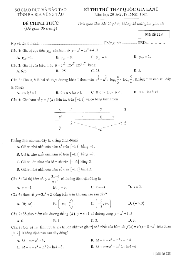 đề thi thử thpt quốc gia 2017 môn toán sở gd và đt bà rịa – vũng tàu lần 1