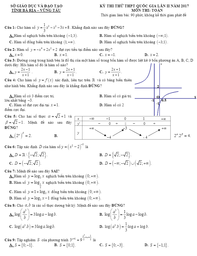 đề thi thử thpt quốc gia 2017 môn toán sở gd và đt bà rịa – vũng tàu lần 2