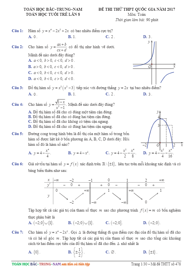 đề thi thử thpt quốc gia 2017 môn toán – tạp chí toán học tuổi trẻ lần 8