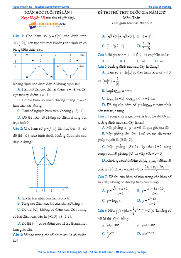 đề thi thử thpt quốc gia 2017 môn toán – tạp chí toán học tuổi trẻ lần 9
