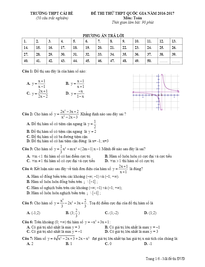 đề thi thử thpt quốc gia 2017 môn toán trường cái bè – tiền giang