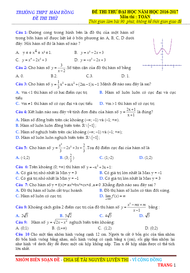 đề thi thử thpt quốc gia 2017 môn toán trường hàm rồng – thanh hóa
