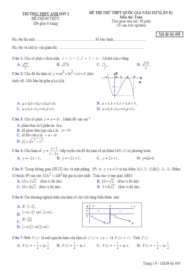 đề thi thử thpt quốc gia 2017 môn toán trường thpt anh sơn 2 – nghệ an lần 2