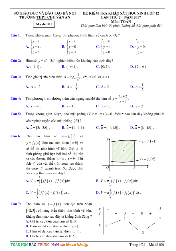 đề thi thử thpt quốc gia 2017 môn toán trường thpt chu văn an – hà nội lần 2