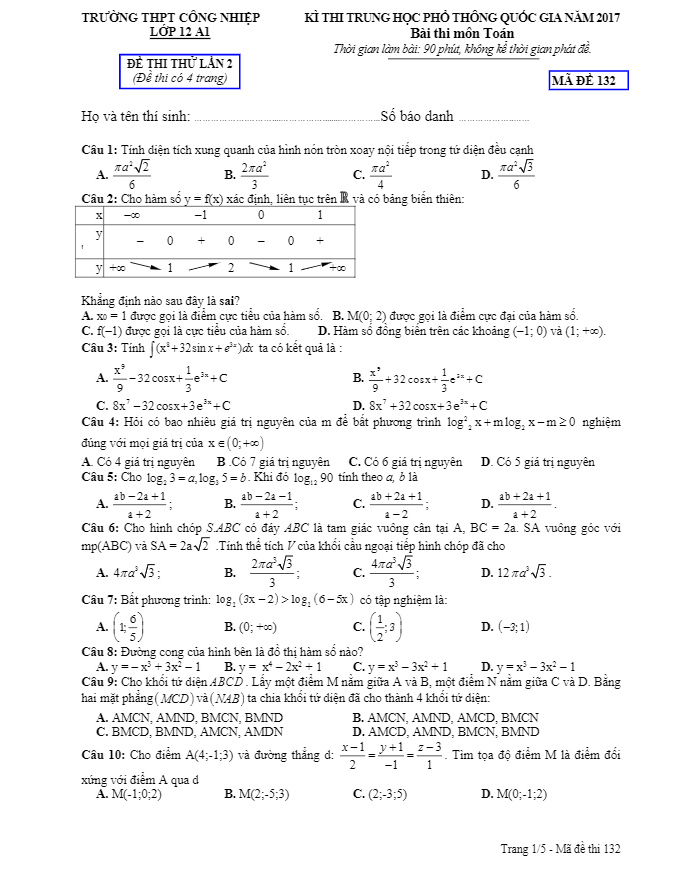 đề thi thử thpt quốc gia 2017 môn toán trường thpt công nghiệp – hòa bình lần 2