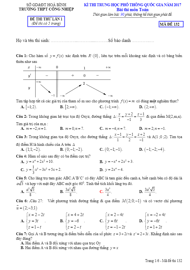 đề thi thử thpt quốc gia 2017 môn toán trường thpt công nghiệp – hòa bình