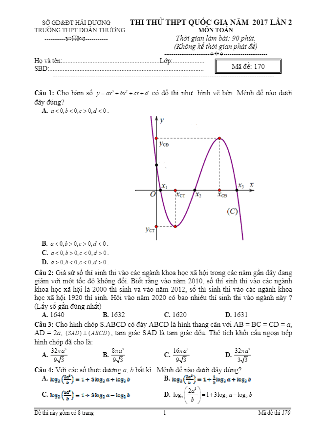 đề thi thử thpt quốc gia 2017 môn toán trường thpt đoàn thượng – hải dương lần 2
