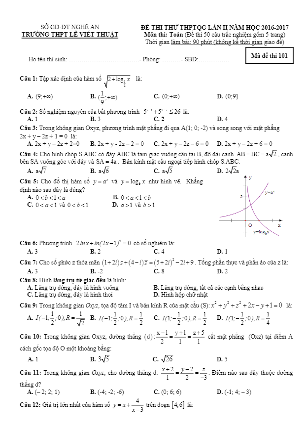 đề thi thử thpt quốc gia 2017 môn toán trường thpt lê viết thuật – nghệ an