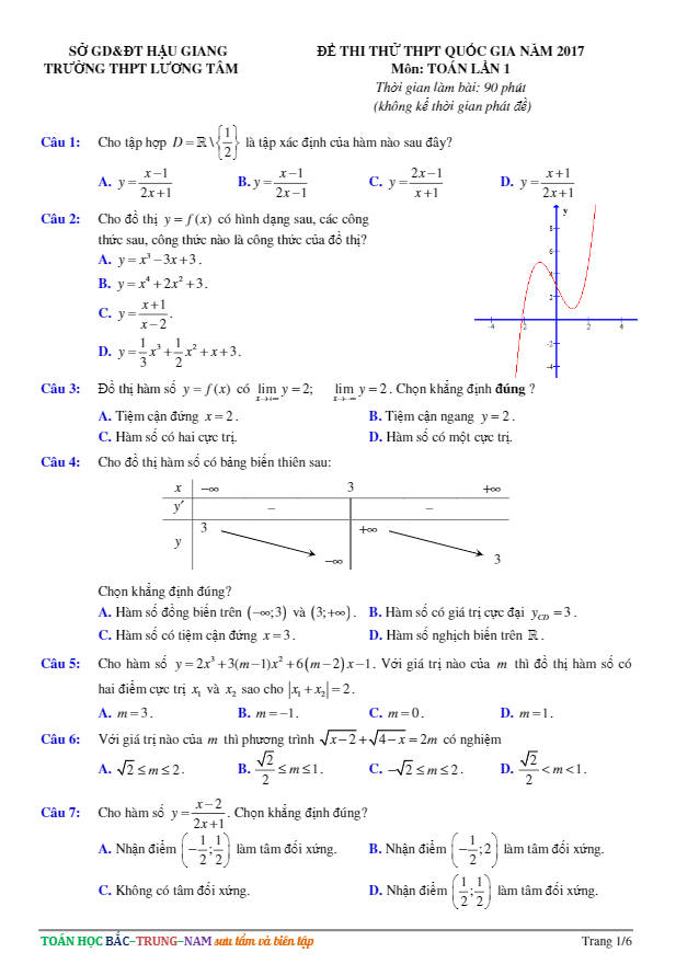 đề thi thử thpt quốc gia 2017 môn toán trường thpt lương tâm – hậu giang lần 1