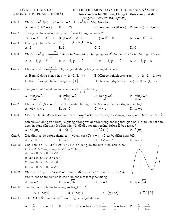 đề thi thử thpt quốc gia 2017 môn toán trường thpt phan bội châu – gia lai