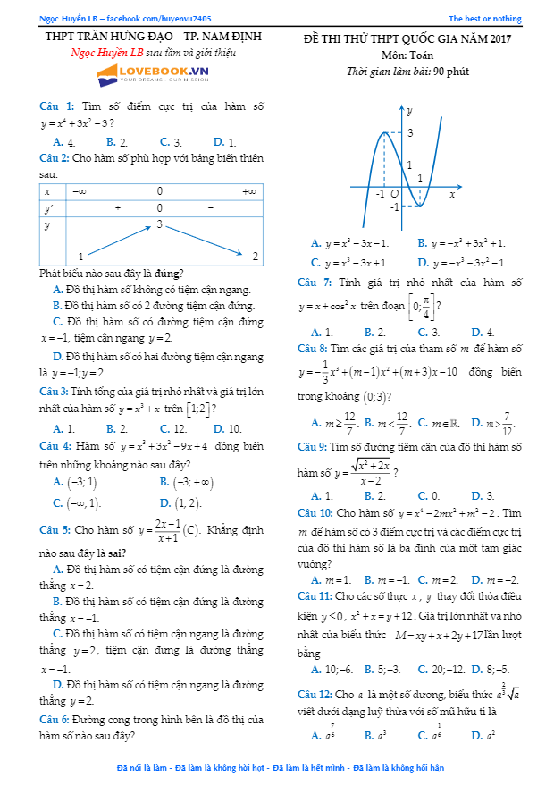 đề thi thử thpt quốc gia 2017 môn toán trường thpt trần hưng đạo – nam định