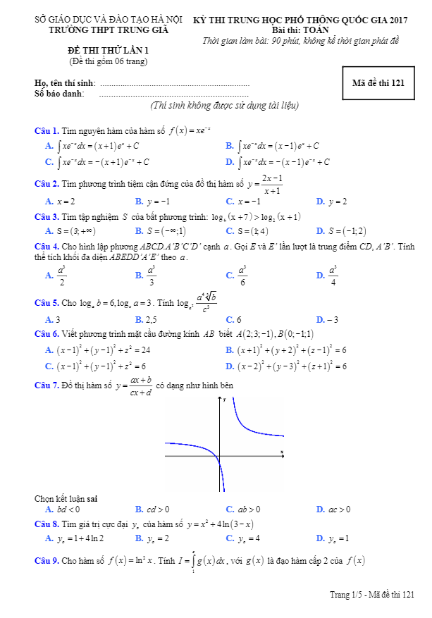 đề thi thử thpt quốc gia 2017 môn toán trường thpt trung giã – hà nội lần 1