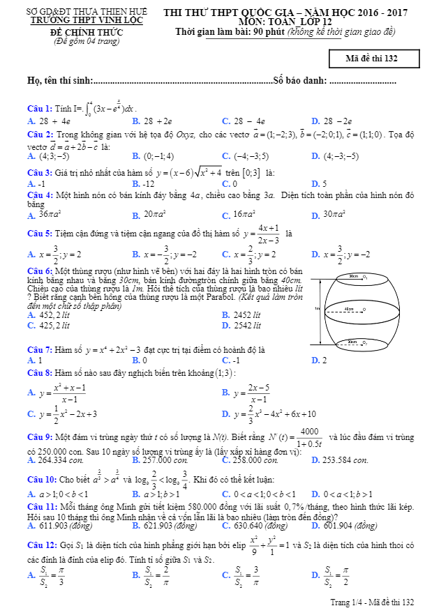 đề thi thử thpt quốc gia 2017 môn toán trường thpt vinh lộc – tt. huế
