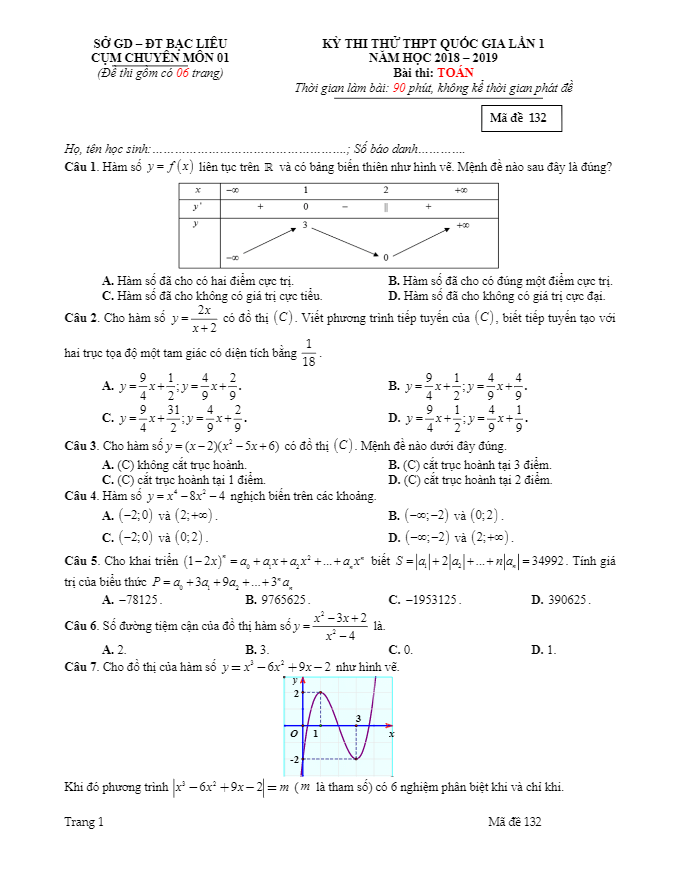 đề thi thử thpt quốc gia 2019 môn toán cụm chuyên môn 01 – sở gd và đt bạc liêu lần 1