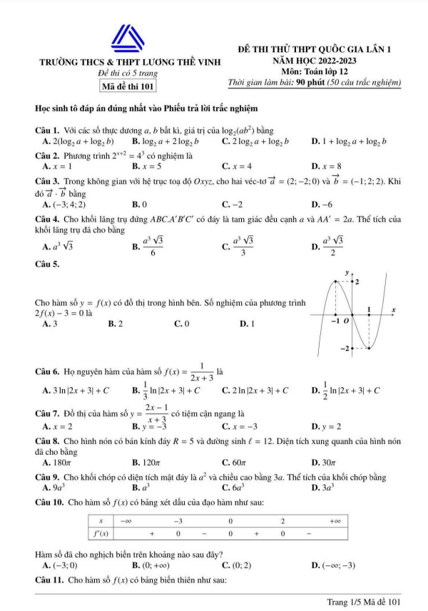 đề thi thử thpt quốc gia 2023 môn toán lần 1 trường lương thế vinh – hà nội