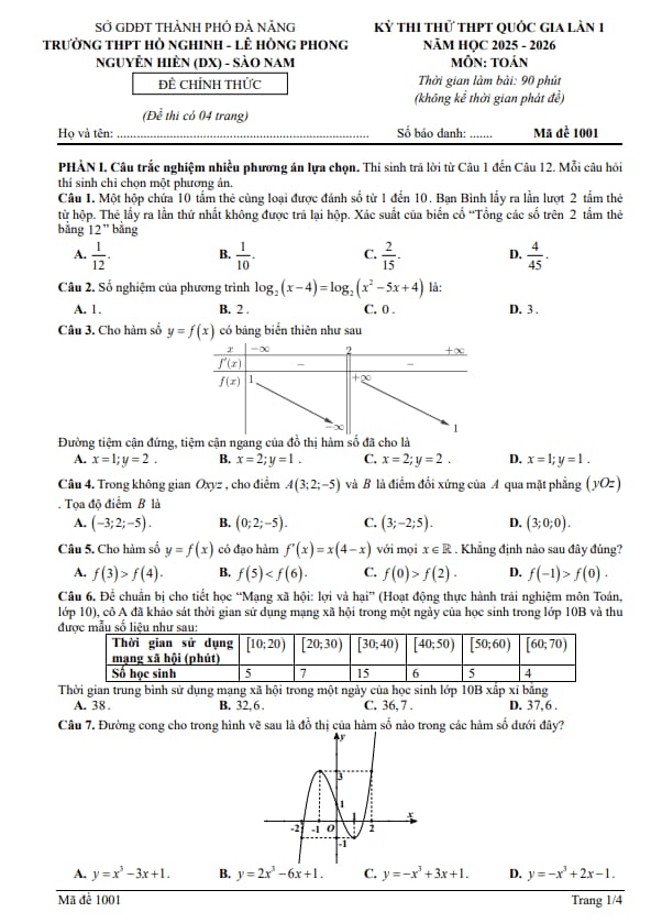 đề thi thử thpt quốc gia 2026 môn toán lần 1 cụm 4 trường thpt – đà nẵng