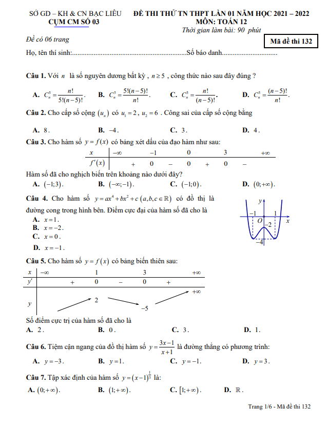 đề thi thử tn thpt 2022 môn toán lần 1 cụm cm số 3 sở gdkhcn bạc liêu