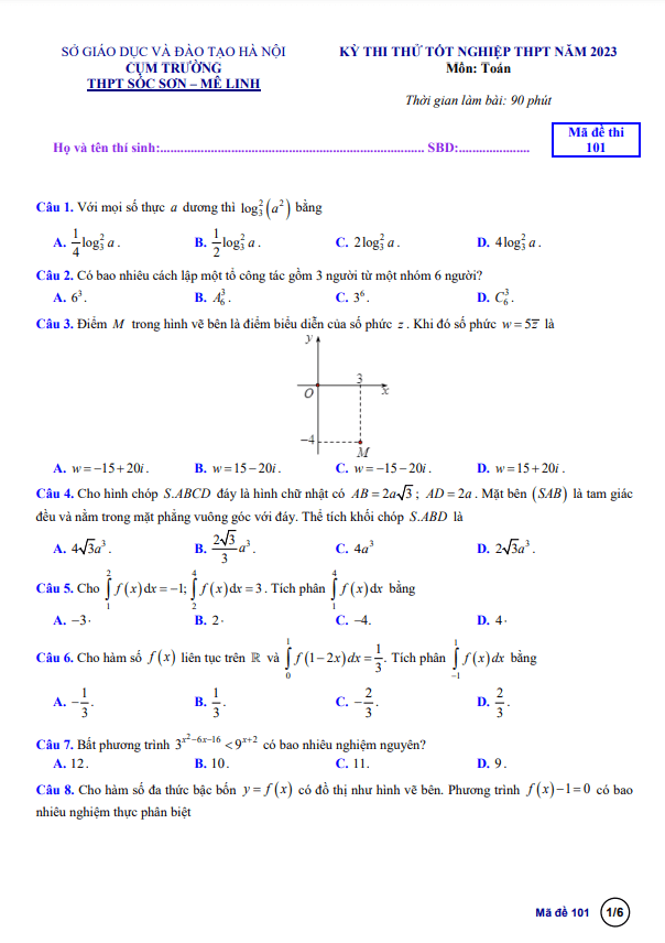 đề thi thử tn thpt 2023 môn toán cụm trường thpt sóc sơn & mê linh – hà nội
