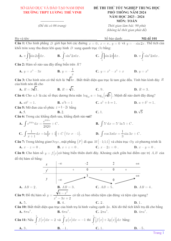 đề thi thử tn thpt 2024 môn toán trường thpt lương thế vinh – nam định