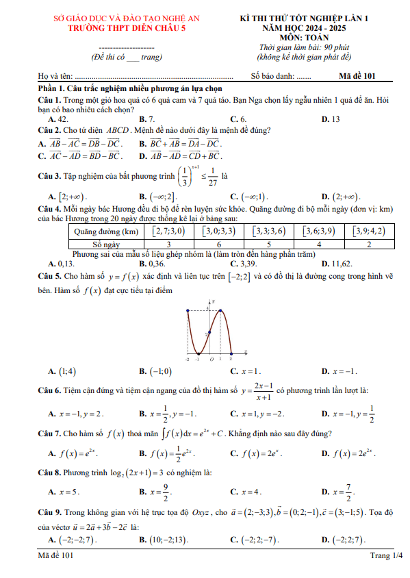 đề thi thử tn thpt 2025 lần 1 môn toán trường thpt diễn châu 5 – nghệ an