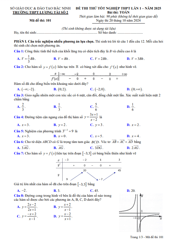 đề thi thử tn thpt 2025 lần 1 môn toán trường thpt lương tài 2 – bắc ninh