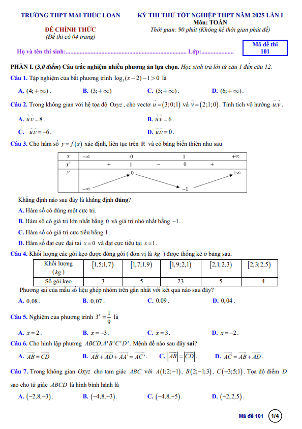 đề thi thử tn thpt 2025 lần 1 môn toán trường thpt mai thúc loan – hà tĩnh