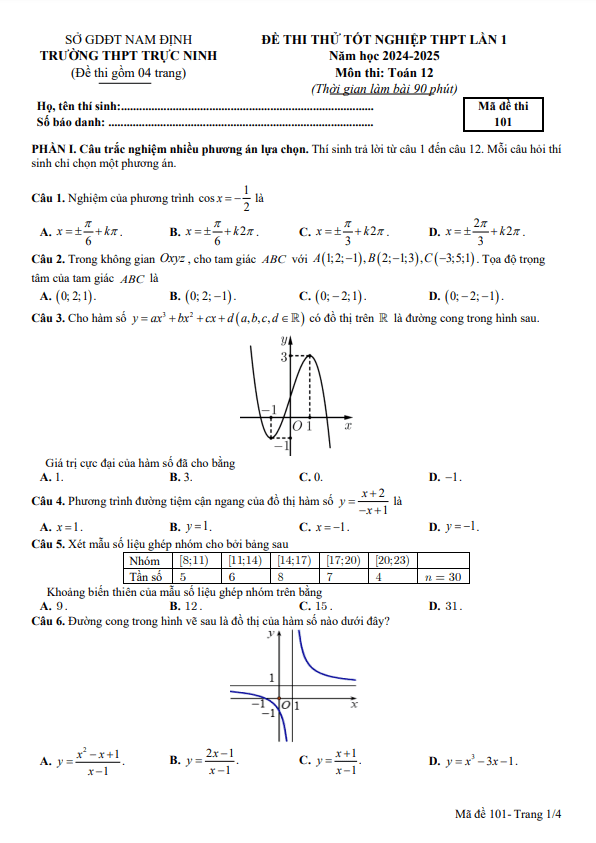 đề thi thử tn thpt 2025 lần 1 môn toán trường thpt trực ninh – nam định