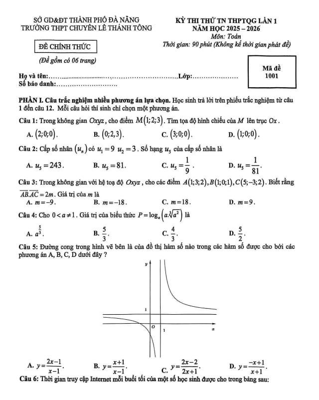 đề thi thử tn thpt 2026 lần 1 môn toán trường chuyên lê thánh tông – đà nẵng