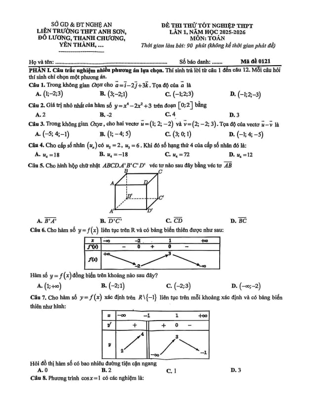 đề thi thử tn thpt 2026 môn toán lần 1 liên trường thpt – nghệ an