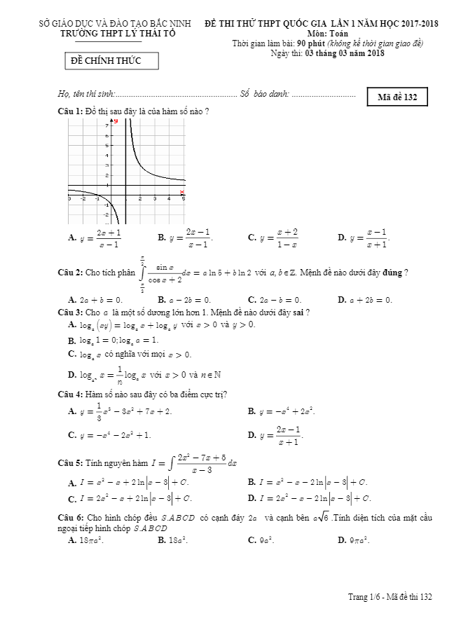 đề thi thử toán 2018 thpt quốc gia lần 1 trường lý thái tổ – bắc ninh