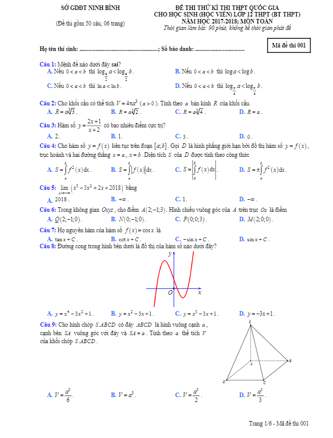 đề thi thử toán thpt quốc gia 2018 sở gd và đt ninh bình