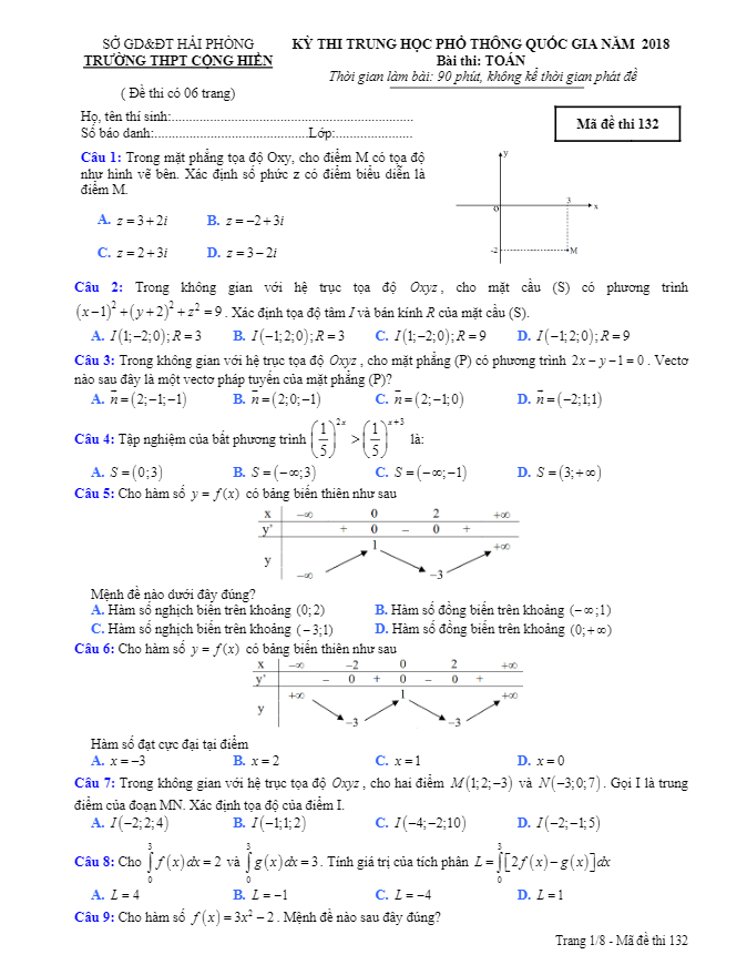 đề thi thử toán thpt quốc gia 2018 trường thpt cộng hiền – hải phòng