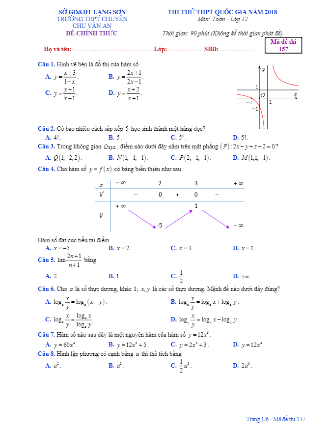 đề thi thử toán thptqg 2018 trường thpt chuyên chu văn an – lạng sơn