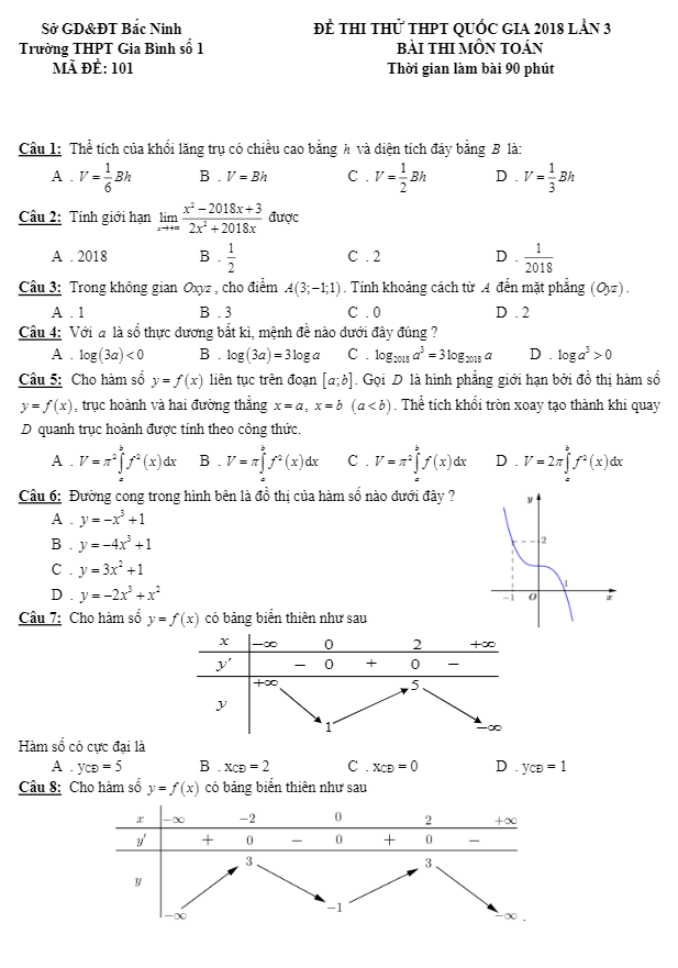đề thi thử toán thptqg 2018 trường thpt gia bình số 1 – bắc ninh lần 3