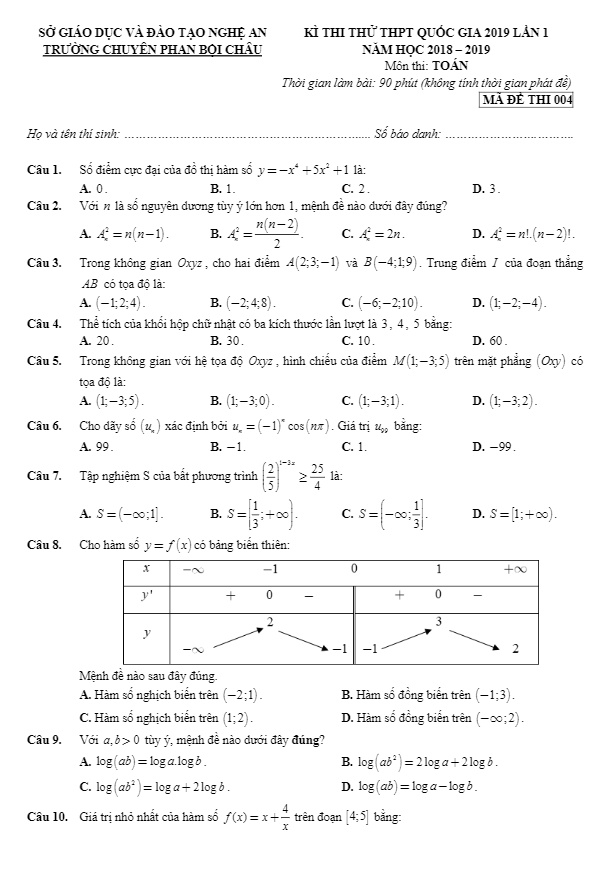 đề thi thử toán thptqg 2019 trường chuyên phan bội châu – nghệ an lần 1