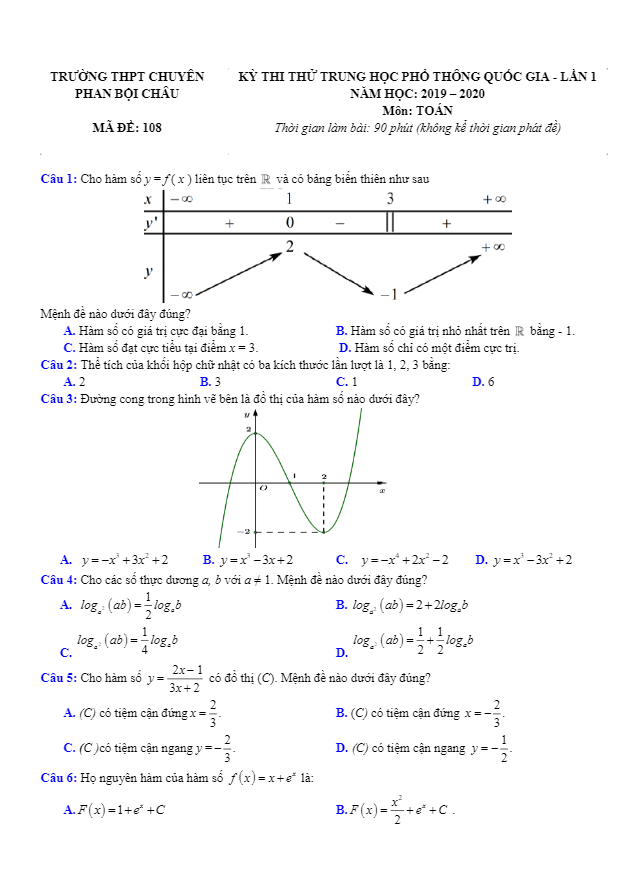 đề thi thử toán thptqg 2020 lần 1 trường chuyên phan bội châu – nghệ an