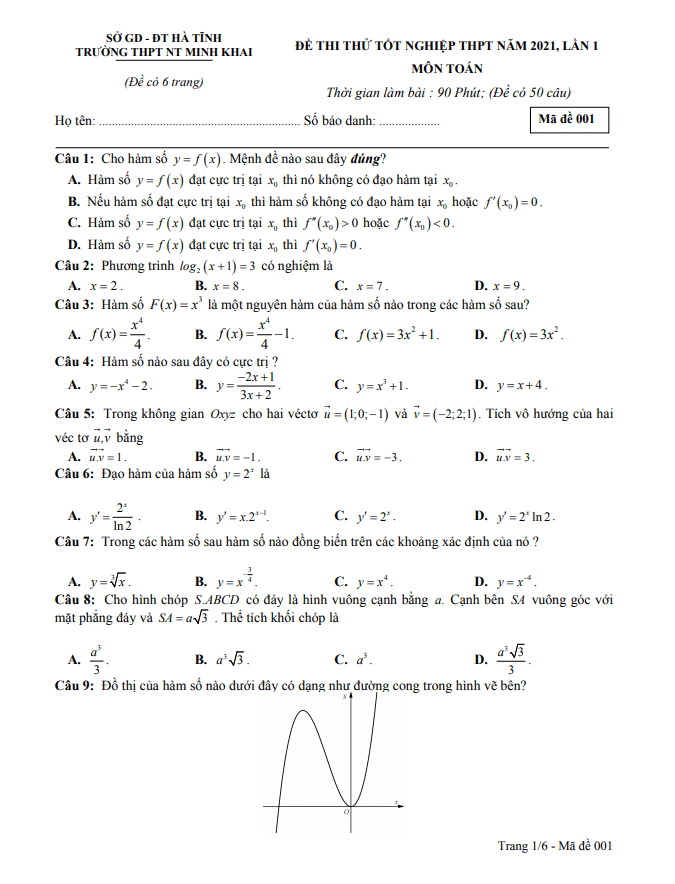 đề thi thử toán tn thpt 2021 lần 1 trường nguyễn thị minh khai – hà tĩnh