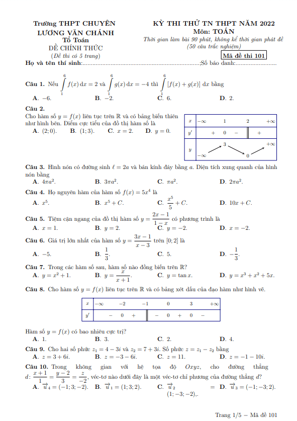 đề thi thử toán tn thpt 2022 trường chuyên lương văn chánh – phú yên