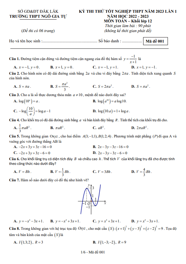 đề thi thử toán tn thpt 2023 lần 1 trường thpt ngô gia tự – đắk lắk
