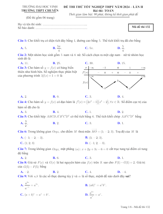 đề thi thử toán tn thpt 2024 lần 2 trường thpt chuyên đh vinh – nghệ an