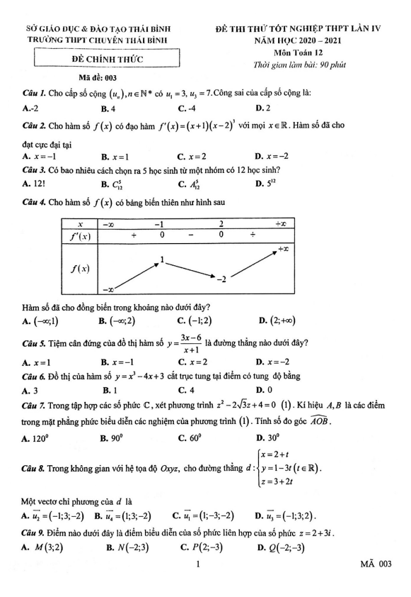 đề thi thử toán tốt nghiệp thpt 2021 lần 4 trường thpt chuyên thái bình