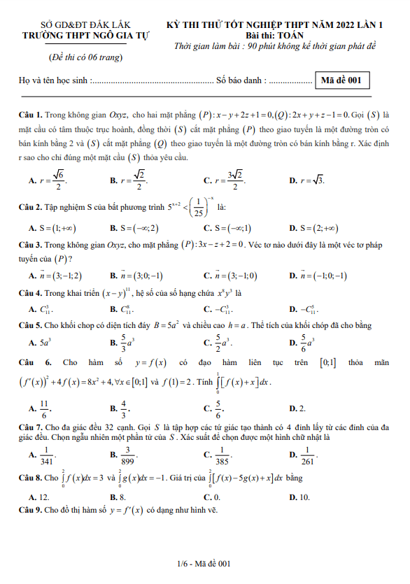 đề thi thử toán tốt nghiệp thpt 2022 lần 1 trường thpt ngô gia tự – đắk lắk